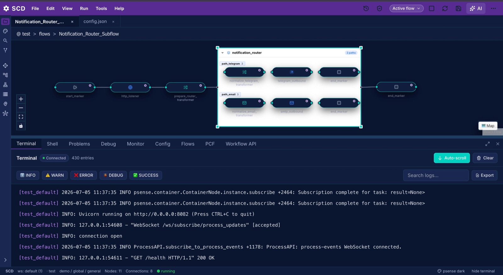 Synapsis Router PSense.ai — one system instead of four, on your infrastructure